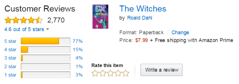 amazon-ratings