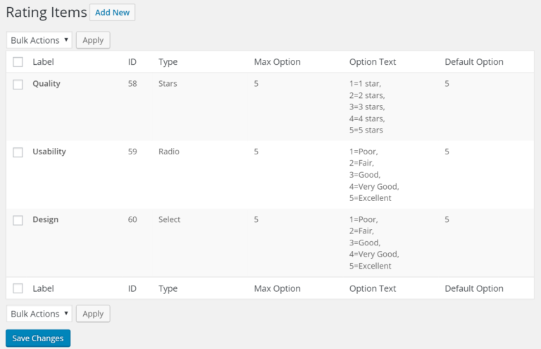 3 rating items have been added.
